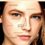 7 Steps in Contouring and Highlighting